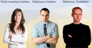 ITAR Compliance